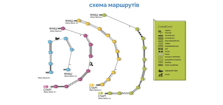 Знижки в мотузковому парку «Активна Країна» 16